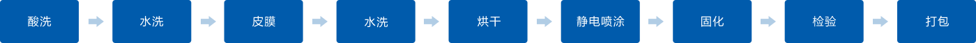 金年会金字招牌信誉至上